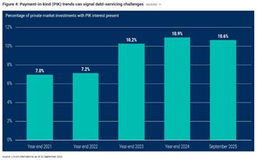 Immagine che contiene testo, schermata, diagramma, Rettangolo

Il contenuto generato dall'IA potrebbe non essere corretto.
