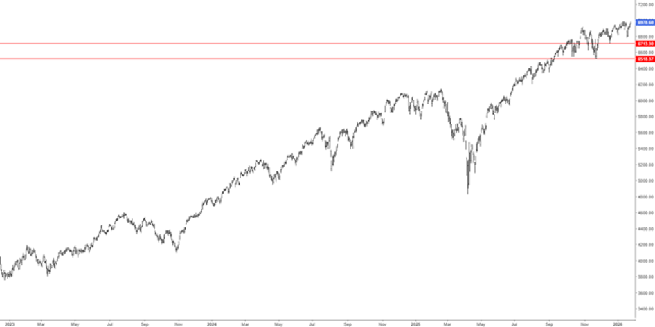 Immagine che contiene testo, Diagramma, schermata, linea

Il contenuto generato dall'IA potrebbe non essere corretto.
