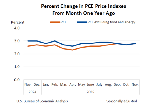 Immagine che contiene testo, schermata, Carattere, linea

Il contenuto generato dall'IA potrebbe non essere corretto.