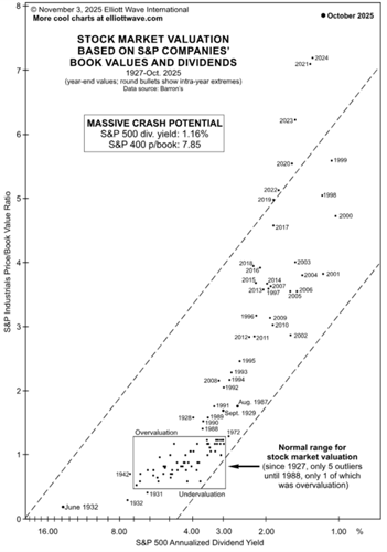 Immagine che contiene testo, ricevuta, diagramma, linea

Il contenuto generato dall'IA potrebbe non essere corretto.