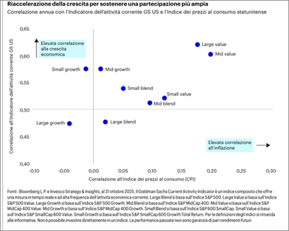 Immagine che contiene testo, schermata, Carattere, numero
Il contenuto generato dall'IA potrebbe non essere corretto.